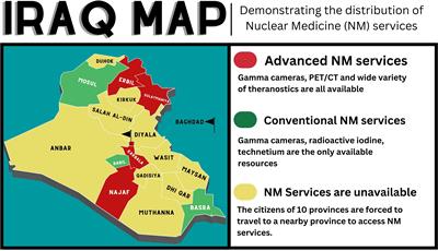 Cancer diagnosis in areas of conflict